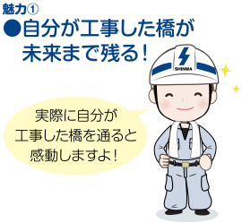 魅力① 自分が工事した橋が未来まで残る！